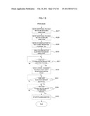 SHEET PROCESSING APPARATUS AND SHEET PROCESSING METHOD diagram and image