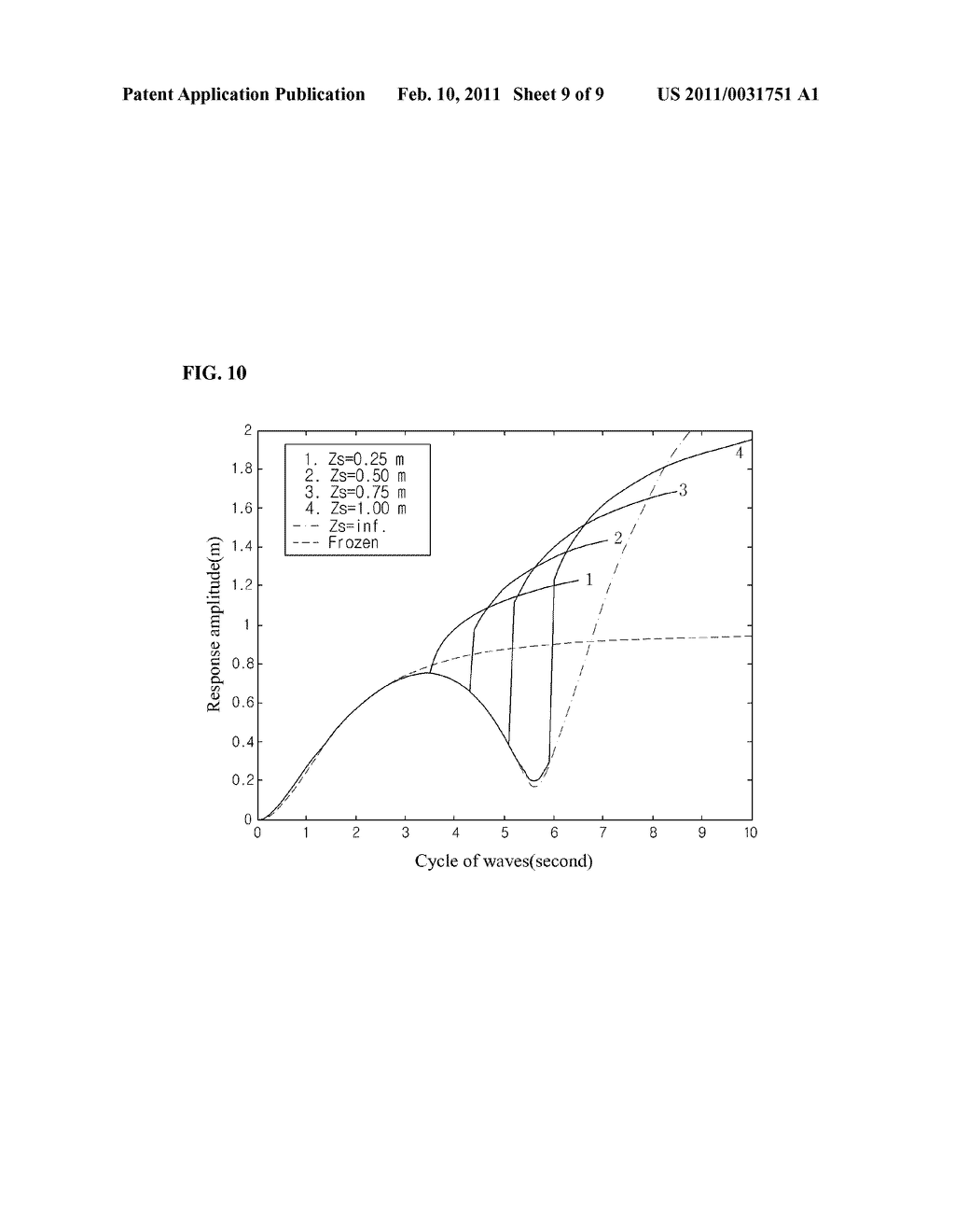 MOVABLE OBJECT TYPE HIGH-EFFICIENCY WAVE ENERGY APPARATUS - diagram, schematic, and image 10