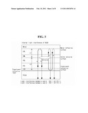 ORGANIC LIGHT EMITTING DIODE DISPLAY DEVICE diagram and image