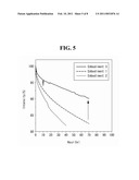 ORGANIC LIGHT EMITTING DIODE DISPLAY DEVICE diagram and image