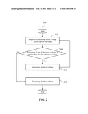 DRIVING APPARATUS AND METHOD FOR ADJUSTING DRIVE VOLTAGE diagram and image