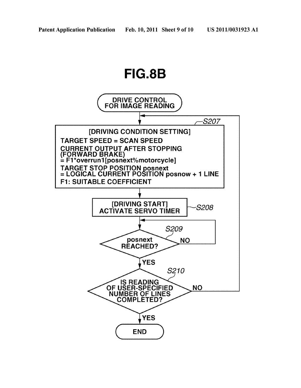APPARATUS EQUIPPED WITH MOTOR AND DRIVING METHOD FOR THE MOTOR - diagram, schematic, and image 10