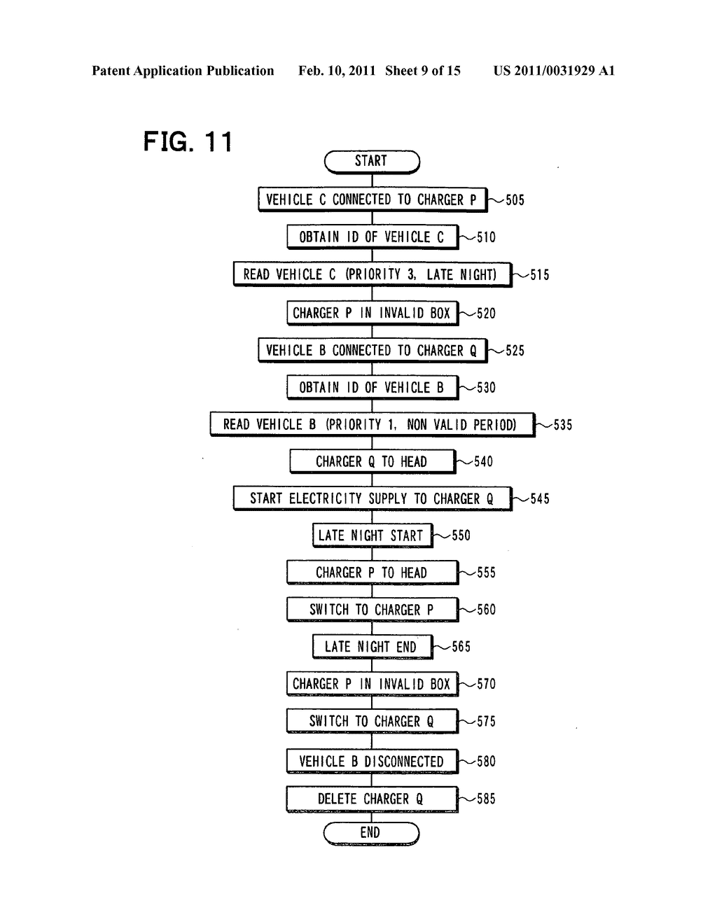 Electric supply controller, electric supply system and method for controlling electric supply to charger and vehicle - diagram, schematic, and image 10