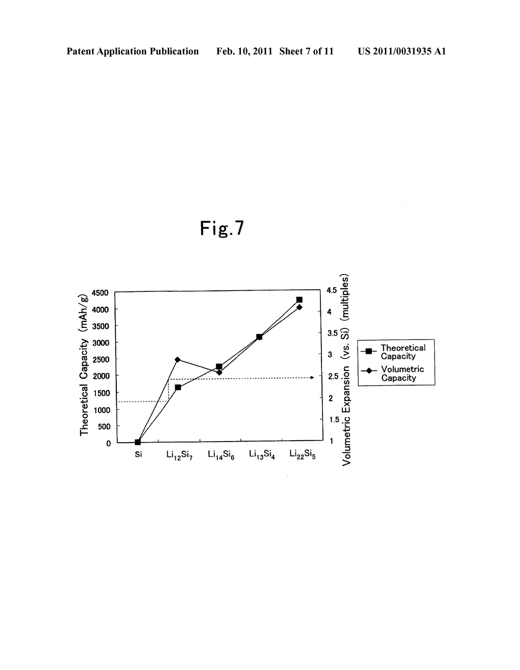 NEGATIVE ELECTRODE FOR LITHIUM-ION SECONDARY BATTERY AND MANUFACTURING PROCESS FOR THE SAME - diagram, schematic, and image 08