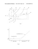 THRESHOLD VOLTAGE EXTRACTION CIRCUIT diagram and image