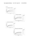 REDUCING SIGNAL DISTORTIONS diagram and image