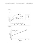 REDUCING SIGNAL DISTORTIONS diagram and image