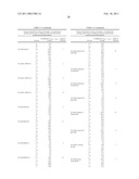 REDUCING SIGNAL DISTORTIONS diagram and image