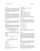 REDUCING SIGNAL DISTORTIONS diagram and image