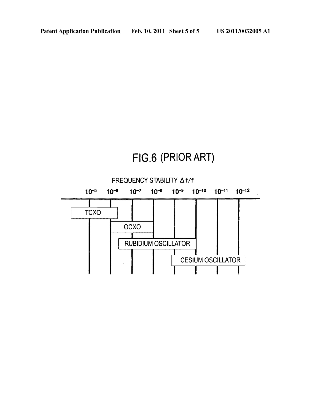 Frequency synthesizer - diagram, schematic, and image 06