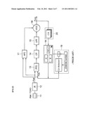 AUTO FREQUENCY CALIBRATOR, METHOD THEREOF AND FREQUENCY SYNTHESIZER USING IT diagram and image