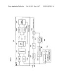 AUTO FREQUENCY CALIBRATOR, METHOD THEREOF AND FREQUENCY SYNTHESIZER USING IT diagram and image