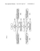 AUTO FREQUENCY CALIBRATOR, METHOD THEREOF AND FREQUENCY SYNTHESIZER USING IT diagram and image