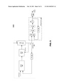 Digital Phase-Locked Loop Clock System diagram and image