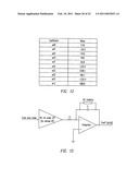 PRE-DISTORTION AND MEMORY COMPENSATION APPARATUS diagram and image