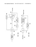 PRE-DISTORTION AND MEMORY COMPENSATION APPARATUS diagram and image