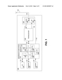 POWER AMPLIFIER BIAS CIRCUIT HAVING CONTROLLABLE CURRENT PROFILE diagram and image