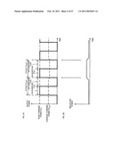 PULSE MODULATED RF POWER CONTROL METHOD AND PULSE MODULATED RF POWER SUPPLY DEVICE diagram and image