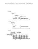 PULSE MODULATED RF POWER CONTROL METHOD AND PULSE MODULATED RF POWER SUPPLY DEVICE diagram and image