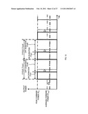 PULSE MODULATED RF POWER CONTROL METHOD AND PULSE MODULATED RF POWER SUPPLY DEVICE diagram and image