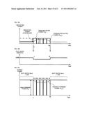 PULSE MODULATED RF POWER CONTROL METHOD AND PULSE MODULATED RF POWER SUPPLY DEVICE diagram and image