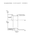 PULSE MODULATED RF POWER CONTROL METHOD AND PULSE MODULATED RF POWER SUPPLY DEVICE diagram and image