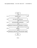 PULSE MODULATED RF POWER CONTROL METHOD AND PULSE MODULATED RF POWER SUPPLY DEVICE diagram and image