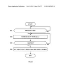 PULSE MODULATED RF POWER CONTROL METHOD AND PULSE MODULATED RF POWER SUPPLY DEVICE diagram and image