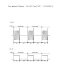 PULSE MODULATED RF POWER CONTROL METHOD AND PULSE MODULATED RF POWER SUPPLY DEVICE diagram and image