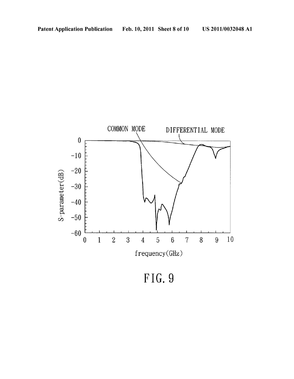 FILTERING DEVICE AND DIFFERENTIAL SIGNAL TRANSMISSION CIRCUIT CAPABLE OF SUPPRESSING COMMON-MODE NOISES UPON TRANSMISSION OF A DEIFFERENTIAL SIGNAL - diagram, schematic, and image 09