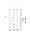 LAMINATED INDUCTOR WITH ENHANCED CURRENT ENDURANCE diagram and image