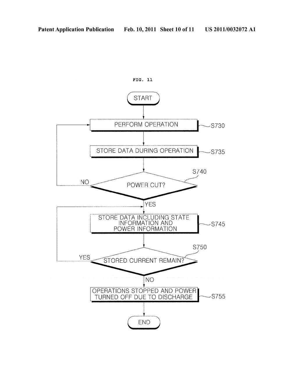 HOME APPLIANCE AND METHOD FOR OPERATING THE SAME - diagram, schematic, and image 11