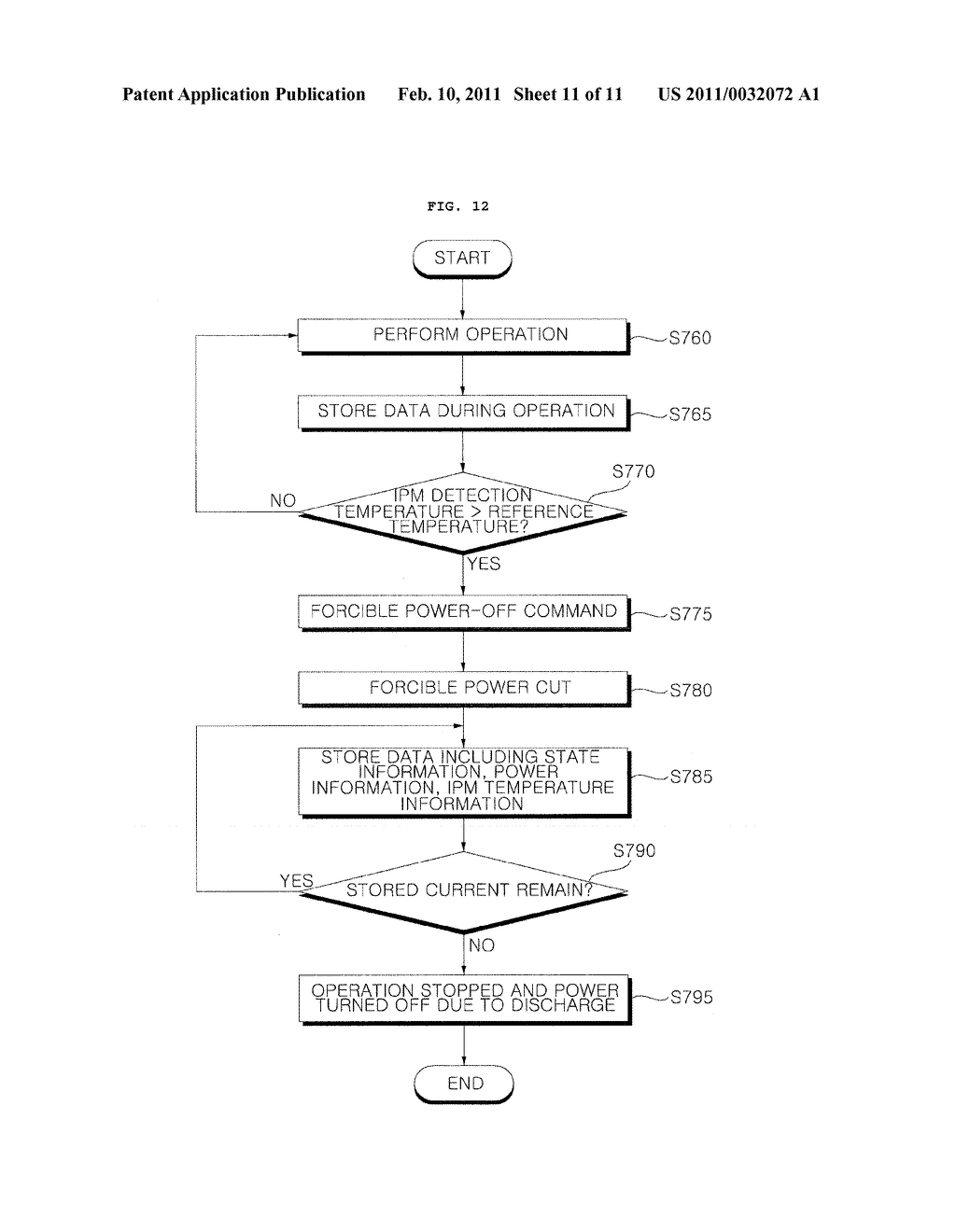 HOME APPLIANCE AND METHOD FOR OPERATING THE SAME - diagram, schematic, and image 12