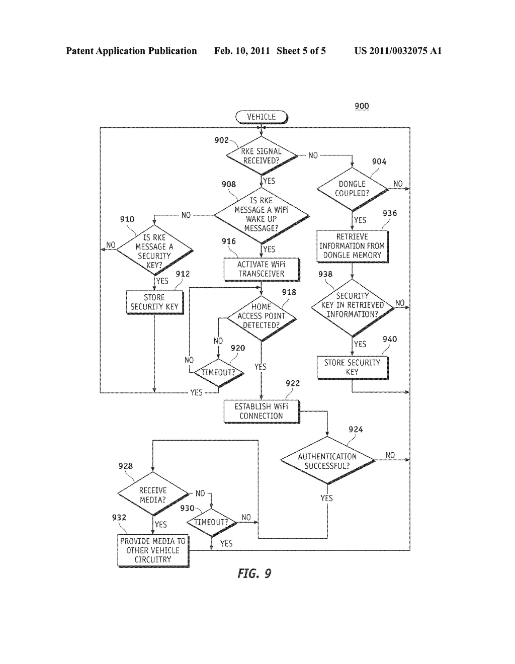 METHODS AND APPARATUS FOR HOME-TO-VEHICLE APPLICATIONS OVER WIRELESS LINKS - diagram, schematic, and image 06