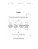 Premises Monitoring System diagram and image