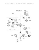 Premises Monitoring System diagram and image