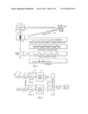 AM chirp LADAR readout circuit and module diagram and image