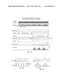 AM chirp LADAR readout circuit and module diagram and image