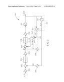 DELTA-SIGMA ANALOG-TO-DIGITAL CONVERSION APPARATUS AND METHOD THEREOF diagram and image