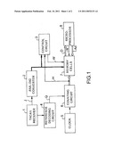 METHOD AND DEVICE FOR DETERMINING THE ANGLE OF BEARING IN A TACAN TYPE RADIONAVIGATION SYSTEM diagram and image