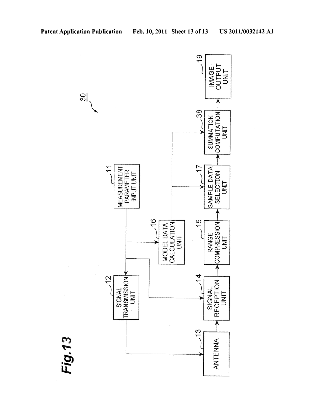 SYNTHETIC APERTURE PROCESSING SYSTEM AND SYNTHETC APERTURE PROCESSING METHOD - diagram, schematic, and image 14