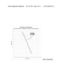 Fixed User Terminal for Inclined Orbit Satellite Operation diagram and image