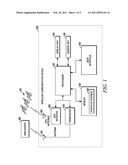 Method and System for Performing Gesture-Based Directed Search diagram and image