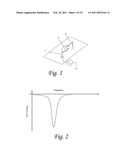 ANTENNA WITH MULTIPLE COUPLED REGIONS diagram and image