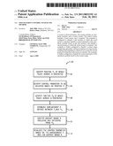 TOUCH SCREEN CONTROL SYSTEM AND METHOD diagram and image