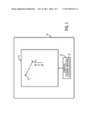 TOUCH SCREEN CONTROL SYSTEM AND METHOD diagram and image