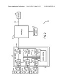 TOUCH SCREEN CONTROL SYSTEM AND METHOD diagram and image