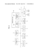 MOBILE ELECTRONIC DEVICE diagram and image