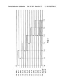 ACTIVE MATRIX SUBSTRATE AND DISPLAY DEVICE diagram and image