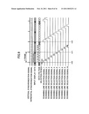 DISPLAY DEVICE diagram and image